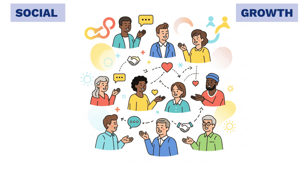 Good habits
Social Growth